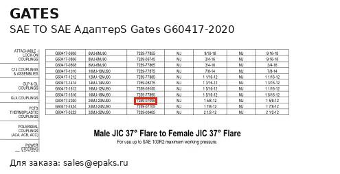 Gates G60417-2020