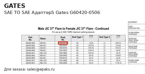 Gates G60420-0506