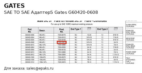 Gates G60420-0608