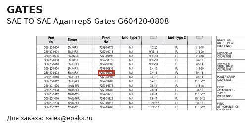 Gates G60420-0808