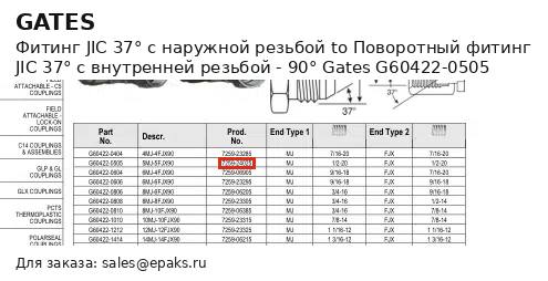 Gates G60422-0505