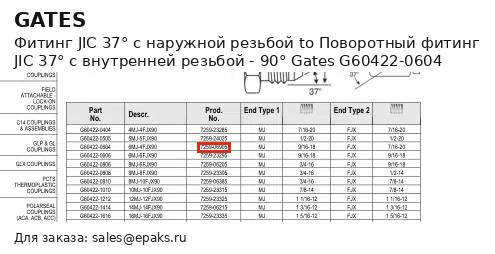 Gates G60422-0604