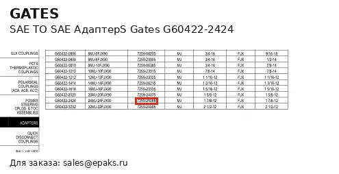 Gates G60422-2424