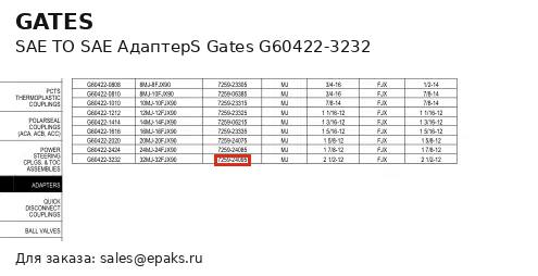 Gates G60422-3232