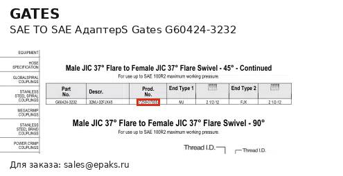 Gates G60424-3232