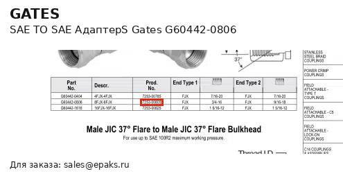 Gates G60442-0806