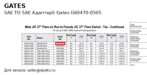 Gates G60470-0505