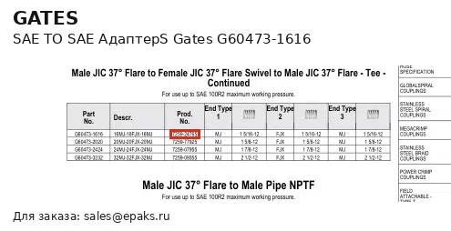 Gates G60473-1616