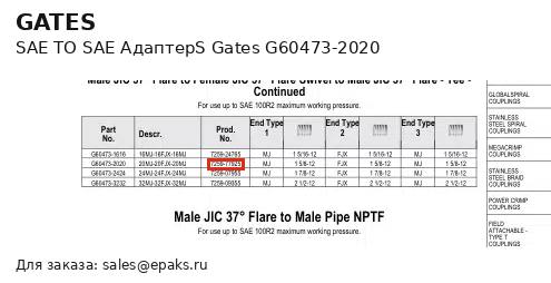 Gates G60473-2020