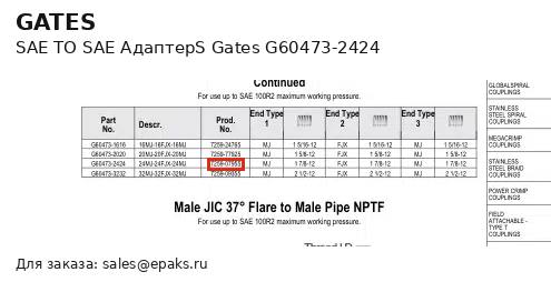 Gates G60473-2424