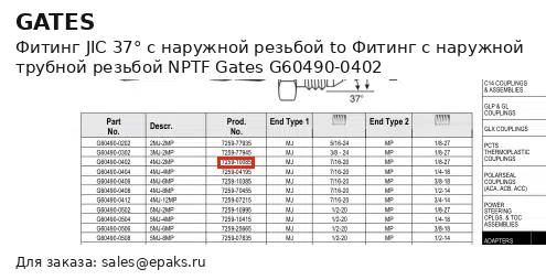 Gates G60490-0402