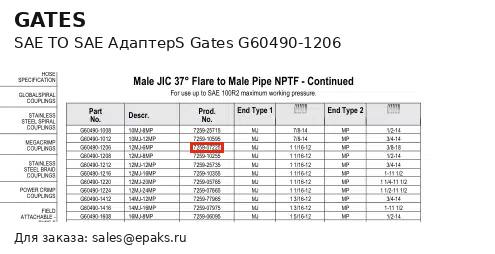 Gates G60490-1206