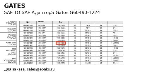 Gates G60490-1224