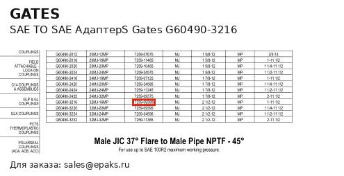 Gates G60490-3216