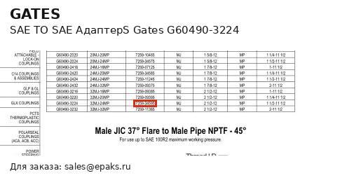 Gates G60490-3224