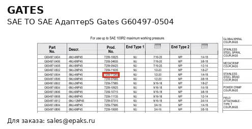 Gates G60497-0504