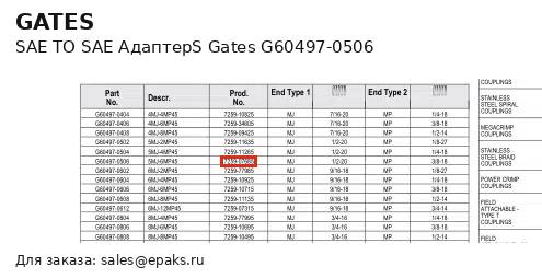 Gates G60497-0506