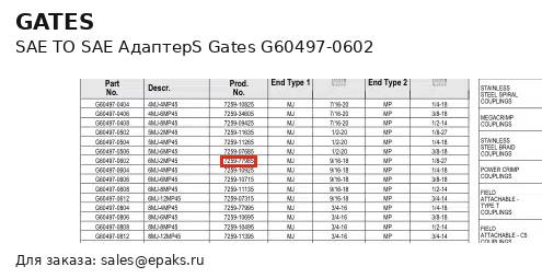 Gates G60497-0602