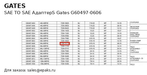 Gates G60497-0606
