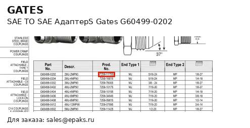 Gates G60499-0202