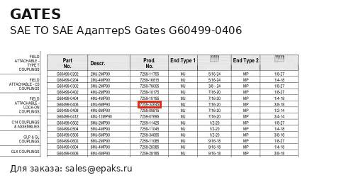 Gates G60499-0406