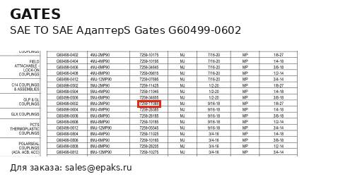 Gates G60499-0602
