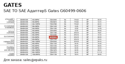Gates G60499-0606