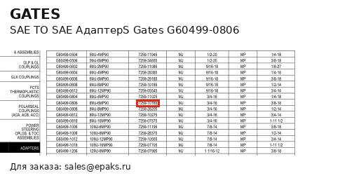 Gates G60499-0806