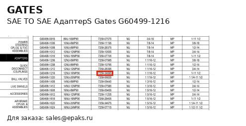 Gates G60499-1216