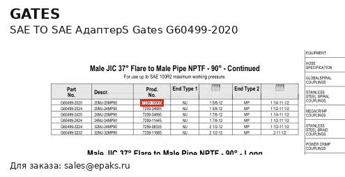 Gates G60499-2020