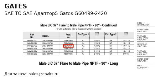 Gates G60499-2420