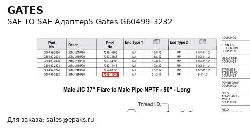 Gates G60499-3232