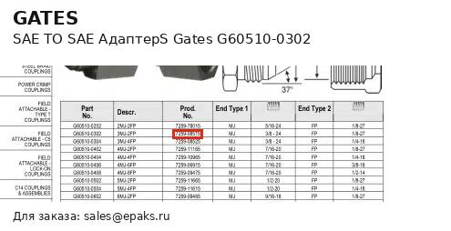 Gates G60510-0302