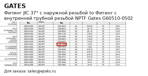 Gates G60510-0502