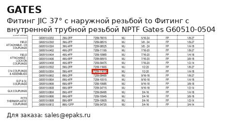 Gates G60510-0504