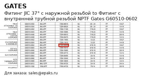 Gates G60510-0602