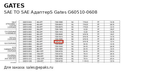 Gates G60510-0608