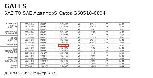 Gates G60510-0804