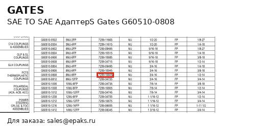 Gates G60510-0808