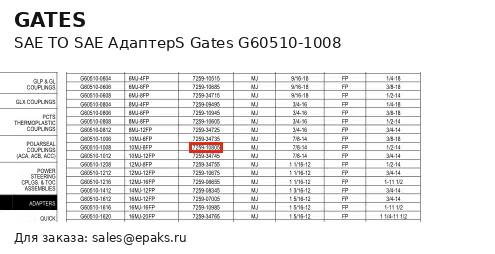 Gates G60510-1008
