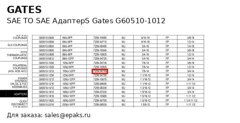 Gates G60510-1012