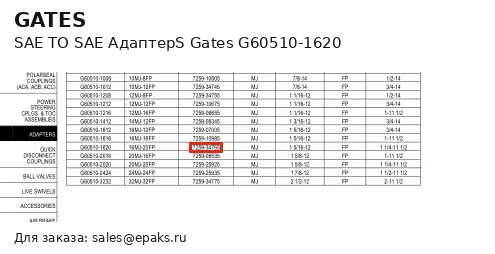 Gates G60510-1620
