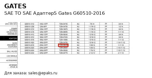 Gates G60510-2016