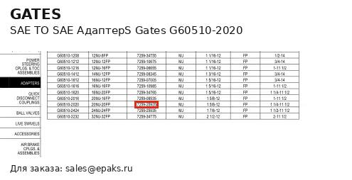Gates G60510-2020