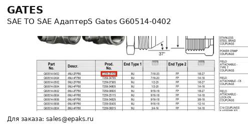 Gates G60514-0402