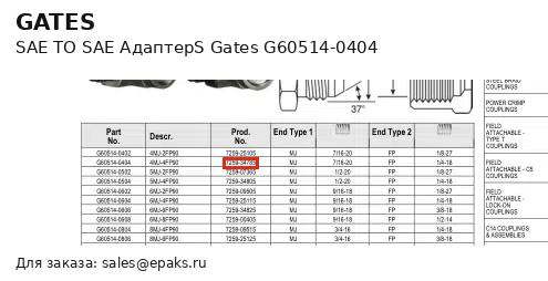 Gates G60514-0404