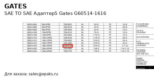 Gates G60514-1616
