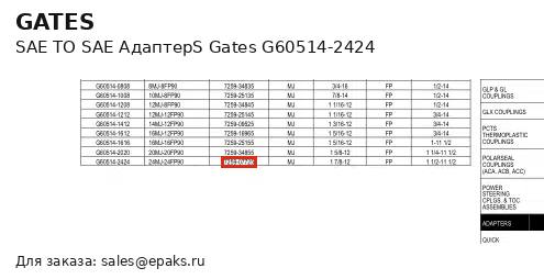 Gates G60514-2424