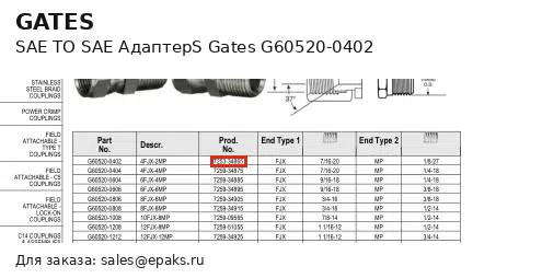 Gates G60520-0402