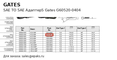Gates G60520-0404